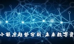 Tokenim钱包最小额度趋势分析：未来数字资产管理