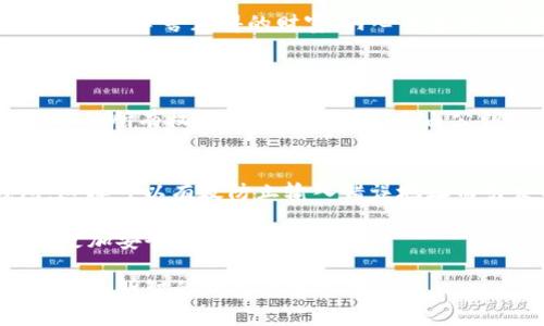 在数字货币的世界里，转账是一个至关重要但又极其容易出错的环节。尤其是当我们在进行代币（token）的转移时，一不小心就可能将代币转错地址，造成不可逆转的损失。接下来，我们将详细探讨转账错误的成因、影响以及可能的解决方案。

转账错误的成因
在进行加密货币转账时，有几个常见的原因可能导致将代币转错地址。首先，最常见的原因就是用户在输入地址时的疏忽。例如，地址的字符可能会被手动输入错误，特别是一些以数字“0”与字母“O”或者数字“1”和字母“I”看起来极为相似的情况；还有就是复制粘贴时，误将空格或者其他字符加入了地址中，这在处理复杂的地址（尤其是以太坊地址）时尤其普遍。

其次，使用错了交易平台或钱包也会导致转账失败或错误。有些平台可能会因为技术原因，或是选错了网络（例如将代币从以太坊网络转到币安智能链），使得代币转移至错误的地址。此外，不同代币的协议标准可能不同，例如ERC20和BEP20等，使用不兼容的代币协议进行交易也可能导致逻辑错误。

转错地址会造成什么影响
转账至错误的地址通常会导致直接的经济损失。加密货币的一个基本特点是去中心化和匿名性，尤其是比特币和以太坊等主流币种，转账后几乎没有可逆性。因此，若代币转至错误地址，这些代币往往会“永远”消失，无法找回。

此外，一旦面对代币转错地址的情况，用户的心理状态往往是焦急和遗憾的。许多人为了省去转账的手续费，选择转账小额代币，这使得尝试追索的成本变得不划算。而这种一旦转错，就如同