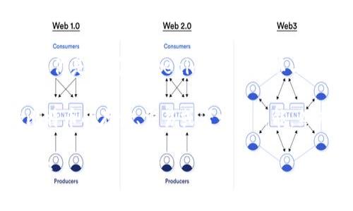 Tokenim 是一个相对较新的概念，具体指代的内容可能随项目的发展而有所不同。如果你是在问 Tokenim 是否可以与比特币（Bitcoin）进行交互或整合，答案可能要根据 Tokenim 的具体功能和设计而定。

如果 Tokenim 是一种平台或应用，可能涉及到不同的加密资产，那么它可能会支持比特币的存储、交易或者相关功能。然而，这种集成通常需要平台本身的设计和支持。

如果你有更多具体信息或者关于 Tokenim 的背景介绍，我可以为你提供更详细的答案。