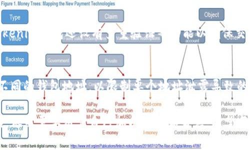 在大多数情况下，数字货币钱包，如Tokenim钱包，使用的是区块链技术。这种技术的一个重要特性是它的透明性和去中心化。因此，通过区块链上的交易记录，可以查看到钱包地址之间的交易情况。但是，查找某个钱包使用人的身份信息，通常是不可行的。

### 区块链的透明性与隐私性

#### 区块链如何工作
区块链是一种去中心化的分布式账本技术，每一个交易都会被记录在链上。任何人都可以通过区块链浏览器查看到特定钱包地址的交易记录和余额。这种透明性确保了交易的公正性与可信度，但同时也引发了隐私方面的顾虑。

#### 钱包地址与真实身份的关系
每个钱包地址都是匿名的，单凭地址很难判断其背后操控的人是谁。例如，假设你有一个钱包地址A，通过区块链浏览器，你可以看到这个地址的所有交易记录，但这些交易的参与者都是用地址而非真实姓名表示。因此，除非用户自愿透露他们的身份，否则无法通过钱包地址追踪到特定的个人。

### Tokenim钱包的功能

#### Tokenim钱包概述
Tokenim钱包是一款用户友好的数字资产管理工具，它支持多种加密货币的存储、发送和接收。用户可以利用Tokenim钱包进行交易、查看余额、管理投资组合等多种操作。而在保障用户资金安全的同时，Tokenim钱包也努力维护用户的隐私。

#### 安全性与隐私保护
Tokenim钱包采用了多种安全措施来保护用户资产。例如，钱包中的私钥不会被存储在中央服务器上，而是保存在用户的设备中。此外，Tokenim提供了多重验证、攻击防护等功能，以确保用户的资金安全。然而，虽然钱包能够提供强大的安全性，但这并不能保证用户的身份信息不会泄露，尤其是在与外部平台进行交易时。

### 社交媒体与身份揭露

#### 身份追踪的可能性
如今，社交媒体与加密货币的结合愈加紧密。一些用户可能在社交媒体平台上披露了他们的钱包地址，这样他们的身份就有可能被追踪到。此外，某些区块链公司也在努力开发与身份验证相关的工具，试图将用户的真实身份与加密钱包地址联系起来。这一方面虽然提升了合规性，但另一方面也在某种程度上削弱了加密货币原有的隐私优势。

#### 如何保护个人隐私
如果你非常关注自己的隐私，可以考虑使用不同的钱包地址进行不同的交易，或者在交易时使用隐私币（如门罗币等），这些币种旨在保护交易隐私。总之，尽量在区块链上保持匿名，避免在社交媒体或其他公开场合披露过多的个人信息是很重要的。

### Tokenim的未来发展

#### 后续功能与发展趋势
随着数字货币行业的不断发展，Tokenim钱包将在安全性、易用性和隐私保护等方面不断进行创新。未来可能会加入更智能化的功能，例如，集成更多的交易所接口，提供实时的价格变动监测，以及支持更多的加密资产。此外，Tokenim可能会加强与合规机制之间的配合，以应对全球监管趋势的变化。

#### 市场趋势与用户需求
随着加密资产市场的不断扩大，用户对安全、便捷及隐私保护的需求也在逐步上升。Tokenim钱包在满足这些需求的同时，也应与时俱进，关注市场动态，调整产品策略，从而保持竞争力。

### 常见问题解答

#### 问题一：Tokenim钱包安全吗？
Tokenim钱包的安全性主要体现在私钥的管理和防护措施上。私钥仅保存在用户的设备中，不会上传至服务器，这降低了被黑客攻击的风险。此外，Tokenim钱包还设有多重验证等功能以确保交易安全。然而，用户也要增强安全意识，定期更新密码，不轻易点击不明链接，以降低潜在风险。

#### 问题二：如何保护我的数字资产隐私？
首先，尽量不要在公共场合或社交媒体上分享您的钱包地址。其次，可以使用混币服务来进行交易，增加资产的隐私性。此外，为不同种类的交易创建不同的钱包地址，以限制单个地址泄露导致的风险。通过这些方法，可以在一定程度上保护个人隐私。

在这个快速发展的数字时代，保护个人隐私变得愈发重要。尽管Tokenim钱包等加密产品在技术上提供了很多便利，但选择如何使用及管理这些产品，依然需要用户自己加以谨慎和智慧。希望每位用户都能在享受便利的同时，不断提升对隐私保护的意识。从现在开始，选择适合自己的钱包，安全地进行数字资产管理。