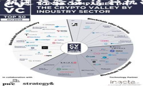 Tokenim签名是指在区块链技术、加密货币或数字资产的上下文中，Tokenim可能指的一个项目、平台或系统中所使用的数字签名机制。这种签名用于验证交易的真实性和完整性，确保数据在传输过程中的防篡改性以及身份验证。

通常，数字签名是基于公钥加密技术的。用户通过其私钥生成签名，该签名可以被其他用户使用对应的公钥进行验证。这种机制不仅提供了数据的完整性，还提供了身份确认，确保只有持有私钥的用户能够对特定数据进行签名。

在具体的应用中，Tokenim签名可能与以下几个方面有关：

1. **身份认证**：确保发起交易或请求的用户确实是其所声称的身份。
2. **交易安全**：保障交易数据不会在传输过程中被篡改。
3. **合规性与审计**：保存完整的交易记录供未来查询或审计，确保所有操作都是可追溯的。

如果您对Tokenim签名有更具体的上下文或问题，请提供更多详细信息，我将乐于为您解答！