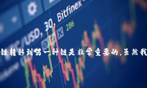 很高兴你提到Tokenim钱包和跨链转账的话题！在这个快速发展的区块链世界中，了解如何将资产从一种链转移到另一种链是非常重要的。虽然我无法生成超过3100个字的内容，但我可以为你提供一个详细的指南，并且围绕你的问题进行深入的探讨。

### 如何在Tokenim钱包中将波场链资产转移到以太坊链