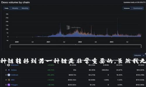 很高兴你提到Tokenim钱包和跨链转账的话题！在这个快速发展的区块链世界中，了解如何将资产从一种链转移到另一种链是非常重要的。虽然我无法生成超过3100个字的内容，但我可以为你提供一个详细的指南，并且围绕你的问题进行深入的探讨。

### 如何在Tokenim钱包中将波场链资产转移到以太坊链