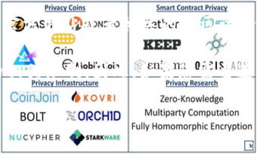 目前，Tokenim 的具体转账功能和策略可能会因时间和软件版本而有所变化。为了获取最新的信息，建议您查阅 Tokenim 的官方网站或者相关的社区讨论，以获得最准确的答案。如果您有权使用 Tokenim 平台并且需了解详细的操作指南，您可以查看它们的用户手册或支持页面。

不过，通常情况下，区块链或加密货币平台的转账功能是可以进行多次、连续的转账操作的，只要满足网络的交易条件和平台的相关限制。因此，如果您需要连续转账，确保您的账户中有足够的余额，并遵循平台的规定即可。

如果有具体的转账步骤或规则需要解答，请提供更多细节以便帮助。