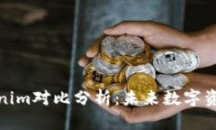TP钱包与Tokenim对比分析：未来数字资产管理的趋