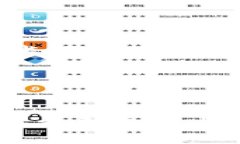   未来Tokenim产品经理招聘薪资趋势分析：2024年如