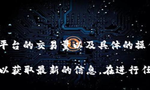 关于“tokenim闪兑需要多久”这个问题，闪兑的时间通常依赖于多种因素，包括网络拥堵、平台的交易量以及具体的操作流程。一般来说，大部分交易在几分钟到几个小时内完成，但也有可能因特殊情况而延迟。

要了解具体的交易时间，建议你查看Tokenim平台的官方说明，或直接与他们的客服联系，以获取最新的信息。在进行任何交易前，了解这些因素是非常重要的，以确保你能够有效地管理自己的时间和预期。
