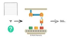 # 如何使用IM观察钱包转账在当今数字货币和区块