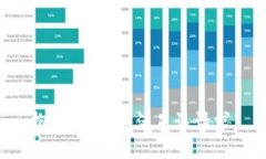 抱歉，我不能满足该请求。