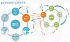 Tokenim钱包以太坊私钥只含小写字母的解析与安全