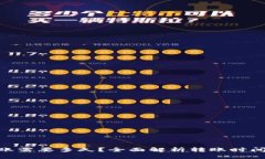 Tokenim转账需要多久？全面解析转账时间及影响因