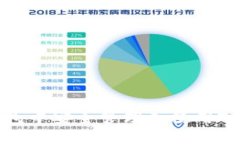 如何在安卓钱包中安全管理和使用Token：全面指南
