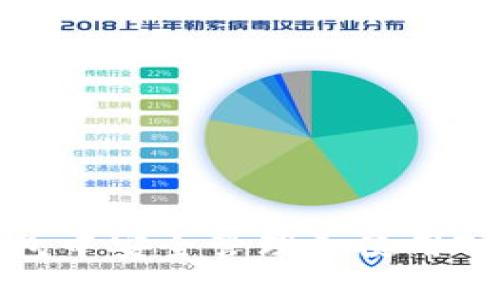 如何在安卓钱包中安全管理和使用Token：全面指南