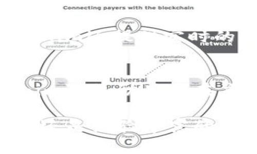 kwtokenim, 下载, 加密货币, 钱包/kw



Tokenim应用程序的介绍
Tokenim是一款用户友好的加密货币钱包应用，旨在为用户提供安全、方便的加密货币管理体验。随着加密货币的日益普及，用户对于安全存储和管理数字资产的需求也在不断增加。在这个背景下，Tokenim凭借其优雅的界面设计和强大的功能，成为了市场上备受欢迎的选择之一。

Tokenim允许用户存储和管理多种类型的加密货币，包括主流的比特币、以太坊及其代币、以及其他小众币种。此外，Tokenim还支持多种交易功能，用户可以在应用内进行买卖交易，监控市场动态，获取实时的价格信息等。

Tokenim的主要特点

Tokenim不仅仅是一个钱包应用，它还是一个功能全面的加密货币管理平台。以下是Tokenim的一些主要特点：

ul
listrong安全性：/strongTokenim采用高强度加密技术，以确保用户的私钥和交易信息安全。/li
listrong多币种支持：/strong支持多种主流和小众加密货币，用户可以在一个平台上管理多种资产。/li
listrong用户友好的界面：/strong应用设计简洁直观，用户无论是新手还是老手都能轻松上手。/li
listrong便捷的交易功能：/strong用户可以直接在应用内进行交易，无需切换到其他平台。/li
listrong实时市场分析：/strong提供实时市场数据，帮助用户做出最佳的交易决策。/li
/ul

如何下载Tokenim

下载Tokenim的过程十分简单，用户只需要根据自己的设备类型（iOS或Android）前往相应的应用商店进行搜索和下载。以下是详细的下载步骤：

h4对于iOS用户：/h4
ol
li打开App Store。/li
li在搜索栏中输入“Tokenim”。/li
li找到应用并点击“下载/获取”按钮。/li
li根据提示进行安装，完成后可在主屏幕中找到Tokenim应用。/li
/ol

h4对于Android用户：/h4
ol
li打开Google Play商店。/li
li在搜索栏中输入“Tokenim”。/li
li找到应用并点击“安装”按钮。/li
li安装完成后，应用将出现在您的应用列表中。/li
/ol

安装完成后，用户可以打开Tokenim，进行初始设置并开始使用。通常情况下，应用会引导用户创建新的钱包或者导入已有钱包。

Tokenim相较于其他加密钱包的优势

市场上有许多加密钱包可供选择，但Tokenim在多项关键指标上表现优异，以下是其相较于其他钱包的优势：

ul
listrong安全性：/strong虽然许多钱包提供安全服务，但Tokenim采用的是业界领先的生物识别技术及冷存储方案，大幅度提升安全性。/li
listrong易用性：/strongTokenim的界面设计注重用户体验，即使是从未接触过加密货币的用户也能迅速上手。/li
listrong支持范围：/strong许多加密钱包只支持有限的币种，而Tokenim则覆盖了数百种加密货币。/li
listrong活跃的社区和支持：/strongTokenim拥有一个活跃的用户社区，用户可以及时获取建议和帮助。/li
/ul

为什么选择Tokenim？

选择Tokenim不仅是因为其功能强大和安全性高，还因为它具备以下几个独特优势：

ul
listrong持续的技术更新：/strongTokenim团队非常注重技术的持续更新和用户反馈，定期推出新功能以提升用户体验。/li
listrong全面的教育资源：/strongTokenim提供丰富的学习资源，帮助用户了解加密货币及其相关知识。/li
listrong多平台同步：/strong用户在不同设备上的资产信息实时同步，极大地方便了资产管理。/li
/ul

可能相关的问题

h41. 什么是Tokenim的安全性措施？/h4
Tokenim在安全性方面采用了一系列严格的措施，以保障用户的资产安全。其中，私钥的加密存储是其安全性的核心基础，这样即使黑客攻入服务器，也无法获取用户的私钥，从而保护用户的数字资产。此外，Tokenim还引入了两步验证机制和生物识别技术（如指纹识别），使得用户在进行交易时需通过额外的安全验证，提高了账户的安全性。

h42. Tokenim支持哪些币种？/h4
Tokenim支持多种主流和小众的加密货币，包括比特币（BTC）、以太坊（ETH）、瑞波币（XRP）、莱特币（LTC）等。此外，Tokenim还支持一些新兴的代币，如DeFi项目的代币。用户可以通过Tokenim方便地管理不同的加密资产，也可以对新兴代币进行交易。为了让用户获得更好的交易体验，Tokenim不断拓展支持的币种。

h43. 如何在Tokenim中进行交易？/h4
在Tokenim中进行交易非常简便。用户只需登录应用，点击“市场”或“交易”选项。之后，可以选择想要买入或卖出的币种，输入交易数量和价格，最后确认交易。Tokenim还提供实时的市场数据和价格图表，以帮助用户做出更好的交易决策。

h44. Tokenim的用户支持和反馈机制如何？/h4
Tokenim非常重视用户的反馈，他们设立了多种支持渠道，包括应用内的反馈功能、在线客户支持、微信公众号等，用户可以轻松联系到技术支持团队。同时，Tokenim还鼓励用户在应用商店中留言和评价，帮助不断改进产品。通过这些措施，Tokenim确保用户的需求能够被及时响应和处理。

综上所述，Tokenim是一款兼具安全性和易用性的加密货币钱包，它满足了用户对数字资产管理的各种需求，是值得信赖的选择。无论你是刚入门的加密货币新手还是经验丰富的投资者，Tokenim都能够为你的数字资产管理提供可靠的支持。