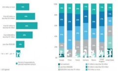 解决Tokenim提示CPU不足问题的详细指南