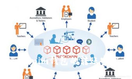 如何找回Tokenim钱包的转账密码：详细指南