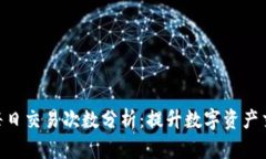 TokenIM每日交易次数分析：提升数字资产交易的机