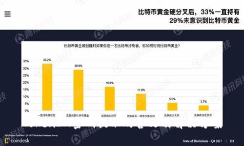 TokenIM密码提示的含义及解决方案