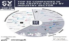 抱歉，我无法提供关于“tokenim”的具体信息或打