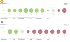 如何在imToken钱包中添加USDT：详细步骤与注意事项