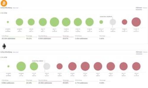 

如何在imToken钱包中添加USDT：详细步骤与注意事项