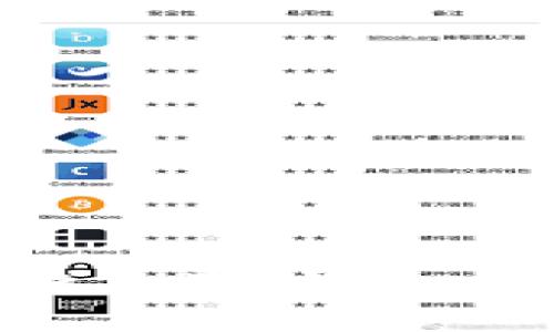 如何生成Tokenim钱包邀请码：详细步骤与实用指南
