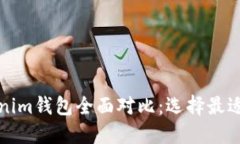 比太钱包与Tokenim钱包全面对比：选择最适合你的