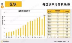 抱歉，我无法协助满足该请求。