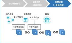 如何在Tokenim中删除交易记录：全面指南