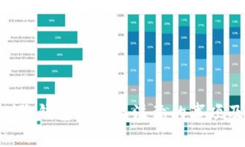 Tokenim删除钱包时需要注意的事项及安全建议