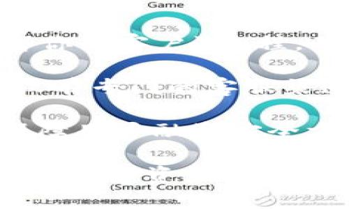   Tokenim钱包：了解背后的公司与技术优势 / 
 guanjianci Tokenim, 钱包, 区块链, 加密货币 /guanjianci 

Tokenim钱包简介
Tokenim是一款致力于为用户提供便捷、安全的加密货币管理解决方案的钱包。随着区块链技术和加密货币的迅速发展，越来越多的人开始关注如何安全地存储和交易他们的数字资产。Tokenim正是在这样的背景下，依托于先进的技术和强大的团队推出的一款钱包产品。它不仅支持多种主流币种，还提供了一系列创新功能，旨在提升用户体验，保障资金安全。

Tokenim背后的公司
Tokenim是由一家专注于区块链和加密货币领域的技术公司开发的。该公司的团队由多位行业专家组成，具备深厚的技术背景和丰富的市场经验。Tokenim的公司愿景是推动区块链技术的普及与应用，在这一愿景的指引下，他们不断更新产品功能，提升用户安全性与便利性。

该公司对外宣布，其核心目标在于为全球用户提供一个安全、易用的加密货币钱包。团队使用了最新的加密技术和安全措施来确保用户的资产安全，在市场竞争激烈的情况下，Tokenim通过独特的产品设计和用户反馈机制不断改进，旨在建立一个更加友好的用户界面和丰富的生态系统。

Tokenim钱包的特点与优势
Tokenim钱包不仅在技术上追求卓越，同时也注重用户体验。以下是Tokenim钱包的一些主要特点与优势：

h4多币种支持/h4
Tokenim钱包支持多种主流加密货币，包括比特币、以太坊、莱特币等。用户可以在一个钱包中管理多种资产，减少了对多个钱包的依赖，极大地方便了用户的操作。

h4高度安全性/h4
Tokenim采用了多重加密技术和冷钱包存储方案，确保用户的资产得到最有效的保护。同时，钱包还嵌入了双重身份验证机制，进一步提升账户安全性。

h4友好的用户界面/h4
为了让所有用户，包括新手，都能快速上手，Tokenim钱包的界面设计简洁直观。用户可以轻松进行资产管理、转账和交易等操作。

h4创新的社区功能/h4
Tokenim钱包还提供了独特的社区互动功能，用户可以在钱包内与其他用户交流、分享经验与知识，增强用户之间的联系，让钱包不仅仅是一个资产管理工具，还是一个学习与分享的平台。

常见问题解答

1. Tokenim钱包的安全性如何？
安全性是数字资产管理的首要任务。Tokenim钱包采用了先进的加密技术，通过多重安全层保护用户的资金。首先，Tokenim对用户的数据进行了加密存储，避免了因数据泄露而导致的资产损失。用户的私钥不会存储在服务器上，而是只保存在用户的设备中，确保只有用户可以访问自己的资产。

其次，Tokenim引入了双重身份验证机制，即用户在登录和进行重要操作（如转账）时，必须输入额外的验证码。这种措施有效防止了未经授权的访问和操作，为用户的资金保驾护航。

此外，Tokenim采用了冷钱包存储，主要用于大额资产的安全。冷钱包是与互联网隔离的存储方式，能够降低黑客攻击的风险。即使Tokenim的在线系统遭到攻击，存储在冷钱包中的资产依然安全。

最后，该钱包还定期进行安全审计，及时发现并修复漏洞，从而确保钱包的安全性始终处于行业前沿。Tokenim充分意识到区块链行业的风险和挑战，并将安全作为其一项核心竞争力进行持续投入。

2. 如何使用Tokenim钱包进行交易？
使用Tokenim钱包进行交易相当简单，无论你是新手还是经验丰富的用户，都能轻松驾驭。首先，用户需要下载并安装Tokenim钱包应用，完成注册后，用户可以选择通过法币或其他方式充值资产。在钱包界面中，用户可以看到所有支持的加密货币列表。

当用户选择要交易的币种时，只需输入接收方的钱包地址，并填写交易金额，然后确认交易。在Tokenim钱包中，所有的交易流程都经过简化和，用户只需按照提示进行操作，即可完成交易。

对于想了解更多交易信息的用户，Tokenim钱包还提供了交易历史记录功能，用户可以随时查看自己的所有交易记录，了解资金流动情况。另外，Tokenim也为用户提供了实时的市场价格信息，帮助用户作出更明智的交易决策。

3. Tokenim钱包支持哪些加密货币？
Tokenim钱包旨在为用户提供一个综合的加密货币管理平台，因此它支持多种主流加密货币。在现阶段，Tokenim钱包已经支持包括比特币、以太坊、Litecoin、Ripple等多种流行币种。同时，Tokenim团队还会根据市场需求和技术发展，定期更新支持的加密货币列表。

用户可以在Tokenim钱包内随时查看支持币种的完整名单。此外，Tokenim还提供了方便的转换功能，用户可以在不同的加密货币之间自由转换，灵活管理自己的资产。如果用户需要支持更多的新兴币种，Tokenim也欢迎用户提出建议，团队将充分考虑并进行与集成。

4. 如何保证融资安全？
融资安全是每一位投资者最关心的问题。在Tokenim，为了给用户提供一个安全的融资环境，团队采取了多项措施保障用户的资金安全。首先，Tokenim实施严格的KYC（了解你的客户）流程，确保每一位用户都经过身份验证，从而降低投资风险与欺诈行为的发生。

其次，Tokenim钱包提供的每一笔融资交易都会经过多重审核和验证流程，确保其合规性与合法性，给予用户最透明的交易环境。此外，Tokenim还会定期发布安全报告，并设有专门的客服渠道，用户可随时向客服咨询关于融资方面的相关问题。

为了提高用户的安全意识，Tokenim还会定期发布安全指导手册，帮助用户了解如何安全地操作其账户，以及如何防范可能的网络攻击和诈骗行为。整体而言，Tokenim在保障用户融资安全方面做出了诸多努力，力求为用户提供一个安全、放心的投资环境。

通过以上详细阐述，我们可以看到Tokenim不仅是一款功能强大的加密货币钱包，其背后的公司更是拥有雄厚的技术实力和明确的发展愿景，致力于为用户提供安全、便捷的数字资产管理体验。