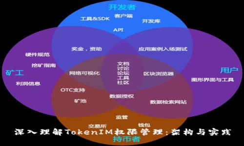 深入理解TokenIM权限管理：架构与实践