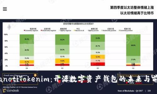 bianotiTokenim：开源数字资产钱包的未来与前景