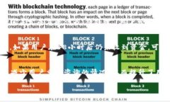 注意：根据您的要求，我将提供一个符合的优质