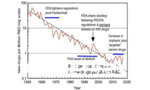 看起来您在提问时可能遇到了一些技术问题。请您明确想要讨论的主题或问题，我将很乐意帮助您！如果您希望探讨关于