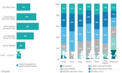 苹果版官方Tokenim钱包下载指南与使用技巧