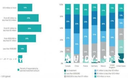 如何在Tokenim钱包中添加USDY: 完整的操作指南