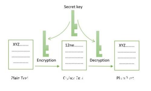 : Tokenim钱包的个数限制及使用指南