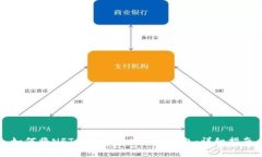 如何将NFT提币到Tokenim钱包：详细指南