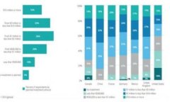 了解快贷钱包的使用和功能，助你掌握轻松贷款