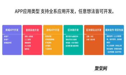 如何有效备份Tokenim: 安全存储和恢复您的数字资产