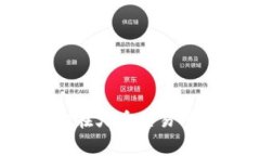 如何使用TokenIM在火币交易所有效降低手续费？