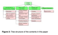 为什么Tokenim中的币不见了？原因解析与解决方案
