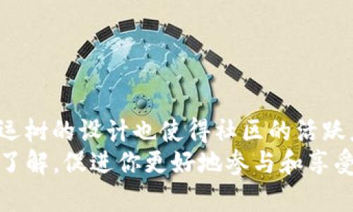   探索Tokenim中的幸运树：如何参与、奖励机制与社区收益 / 
 guanjianci Tokenim, 幸运树, 区块链游戏, 社区奖励 /guanjianci 

导言
在区块链技术飞速发展的今天，各种游戏和去中心化金融（DeFi）项目层出不穷。Tokenim作为其中的一款创新性区块链游戏，其核心机制之一就是幸运树（Lucky Tree）。幸运树不仅为玩家提供了丰富的游戏体验，还为参与者带来了潜在的经济收益。本文将深入探讨Tokenim中的幸运树，包括如何参与、奖励机制、社区收益等方面的详细介绍。

幸运树的基本概念
幸运树是Tokenim游戏中一个非常重要的概念。它代表着所有参与者的共同努力与运气的结合，这棵树不仅在视觉上吸引人，而且其背后的机制和经济效益更是堪称独特。
在Tokenim中，幸运树的成长与玩家的参与密切相关。通过玩家的参与与投入，幸运树将不断成长，果实也会随之成熟。每当幸运树成熟时，参与的玩家都有机会获得Token奖励，这种机制不仅提高了玩家的参与感，也增强了游戏的趣味性。

如何参与幸运树
参与幸运树的方式相对简单，玩家只需在Tokenim平台上注册帐户，进行身份验证之后即可参与。具体步骤如下：
ol
    listrong注册Tokenim账号：/strong首先，玩家需要访问Tokenim的官方网站，并点击注册按钮。填写必要的个人信息，包括邮箱、用户名和密码等。/li
    listrong完成身份验证：/strong为了确保安全性，玩家需要完成身份验证。这通常包括提交身份证明文件和验证手机号码。/li
    listrong购买种子：/strong参与幸运树的一个关键步骤是购买种子，这些种子将用于种植幸运树。种子的获取可以通过Tokenim的内置商城完成，玩家可以使用平台内的Token进行交易。/li
    listrong种植与培养：/strong购买种子后，玩家可以选择种植幸运树。在种植过程中，需要定期施肥和浇水，以确保幸运树的健康生长。同时，玩家可以参加各种活动，提高幸运树的成长效率。/li
    listrong收获果实：/strong幸运树成长到一定阶段后，玩家就可以开始收获果实。这些果实可以转换为Token，并用于平台的其他功能或交易。/li
/ol

幸运树的奖励机制
幸运树的奖励机制是其吸引玩家参与的重要因素之一。根据游戏的设计，幸运树在成长过程中会通过多种方式为玩家提供奖励，具体机制如下：
ul
    listrong定期分红：/strong所有参与幸运树的玩家将在树果成熟的阶段获取定期分红。这些分红通常是按照玩家在游戏中的投入和参与度来分配的。/li
    listrong随机奖励：/strong幸运树的机制中还包含了随机奖励的元素。例如，当幸运树达到某一特定高度或果实数量时，系统可能会随机发放额外Token奖励给参与者。/li
    listrong成就系统：/strongTokenim设置了成就系统，根据树的成长情况和玩家的活跃度，给予额外的Token奖励。这种机制鼓励玩家不断提升自己的参与度。/li
    listrong社交分享奖励：/strong玩家还可以通过社交媒体分享自己的种植进程与成果，吸引更多朋友参与，从而获得额外的Token奖励。/li
/ul

社区收益与治理机制
Tokenim中的幸运树不仅仅是一个游戏系统，它还涉及社区收益和治理机制。每个参与者都可以从中受益，这种机制设计促进了社区的壮大和可持续发展。
参与者可以在树果成熟后选择将获得的Token用于社区发展或自己使用。通过投票和社区讨论，参与者们可以共同决定游戏的未来发展方向和奖励政策。
此外，社区成员如果积极参与治理，提出有建设性的意见和建议，还能获得额外的Token激励。这种机制鼓励玩家不仅玩得开心，还能参与到社区的治理中，使得Tokenim的游戏环境更为健康。

常见问题解答
1. Tokenim幸运树和传统游戏有什么不同？
Tokenim中的幸运树与传统游戏有显著的不同，主要体现在以下几个方面：
ul
    listrong去中心化：/strong传统游戏往往由中心化的公司掌控，而Tokenim采用区块链技术，每一个玩家都是网络的参与者，所有的交易和奖励都记录在透明的区块链上。/li
    listrong经济参与：/strong传统游戏的收益通常归开发公司所有，而在Tokenim中，玩家通过参与幸运树的成长和丰收，可以直接获得Token奖励，实现了真正的收益分配。/li
    listrong社区治理：/strongTokenim鼓励玩家参与社区治理，建议和反馈能被采纳。而传统游戏中的反馈流程常常复杂且不透明，玩家的声音容易被忽略。/li
/ul

2. 如何提高幸运树的生长速度？
幸运树的生长速度受多个因素影响，以下是一些有效的提高生长速度的方法：
ul
    listrong定期浇水：/strong每天登入并定期浇水可以确保幸运树的健康成长。玩家应了解每棵树的需求，及时提供必要的水分。/li
    listrong施肥：/strong在特定阶段使用肥料可以显著提高幸运树的生长速度。玩家可以购买合适的肥料，关注树木的生长情况，适时施用。/li
    listrong参与活动：/strongTokenim会定期举办各种活动，参与这些活动通常能够加快幸运树的成长进程，同时也能获得额外奖励。/li
    listrong好友助力：/strong与其他玩家联合种植幸运树。通过社区协作可以获得更多的资源，从而加快树木的生长速度。/li
/ul

3. 如何确保参与幸运树的安全性？
参与Tokenim中的幸运树需要一定的安全意识，以下是几项保障安全性的重要措施：
ul
    listrong使用强密码：/strong在注册Tokenim账号时，确保所用密码复杂且独特，定期更换密码以增强安全性。/li
    listrong双重验证：/strong开启双重验证功能，如果Tokenim支持这项功能，务必激活。这能有效防止未经授权的访问。/li
    listrong保持软件更新：/strong定期检查并更新钱包与设备上的软件，确保使用最新版本，同时避免使用公共网络进行交易。/li
    listrong谨慎投资：/strong根据个人经济状况和风险承受能力进行投资，避免因盲目跟风或过量投资而造成损失。/li
/ul

4. Tokenim的未来发展方向是什么？
Tokenim在未来的发展方向可能包括以下几个方面：
ul
    listrong扩展游戏功能：/strongTokenim团队会继续努力扩展游戏的功能与玩法，包括引入更多的游戏元素和交互体验，吸引更多新玩家参与。/li
    listrong加强社区治理：/strong重视社区的反馈和建议，Tokenim可能会推出更多关于治理的通证，使社区成员的声音更具权重。/li
    listrong合作与跨链功能：/strong未来可能会拓展与其他区块链项目的合作，引入跨链互动，使Tokenim的生态系统更加丰富多彩。/li
    listrong经济模型：/strong为了确保长期可持续发展，Tokenim可能会针对其经济模型进行研究与，以便更好地激励玩家参与并保证社区的稳定性。/li
/ul

总结
Tokenim中的幸运树为玩家提供了一个充满乐趣与盈利机会的游戏环境。通过参与这一机制，玩家不仅可以享受种植的过程，还能收获实际的财富。同时，幸运树的设计也使得社区的活跃度和凝聚力得到了提升。未来随着Tokenim的持续发展，幸运树的机制将更加完善，必定吸引更多的用户参与。
无论你是区块链游戏的爱好者，还是寻求投资机会的玩家，Tokenim的幸运树无疑是一个值得关注的项目。希望本文能为你提供关于Tokenim幸运树的全面了解，促进你更好地参与和享受这个创新的区块链游戏。