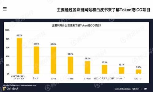 Tokenim支持的公链大全及其优势分析