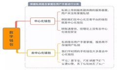 如何在Tokenim中安全删除不明币种：详细步骤与实