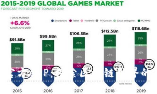 Tokenim官方APP：探索区块链世界的高效工具