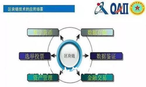Tokenim抢众筹技巧：如何高效参与加密项目众筹