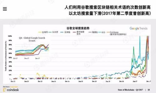 黑客入侵Tokenim的风险与防护对策分析